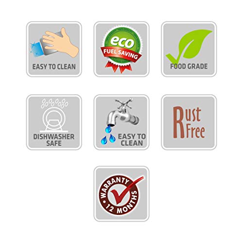 Sumeet Stainless Steel Vegetable Grater With Storage Container