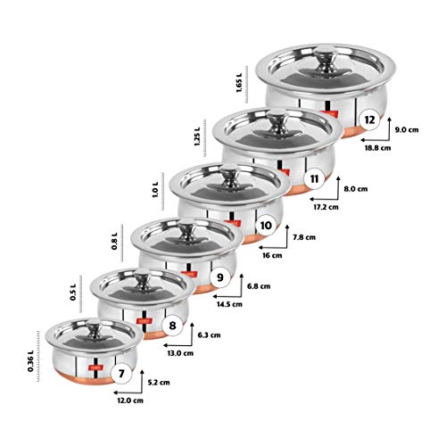 Sumeet Stainless Steel Copper Bottom 6 Pc Handi / Cookware/ Servware Pot Set with Lid 360ML, 500ML, 800ML, 1Ltr, 1.250Ltr, 1.650Ltr (Silver)