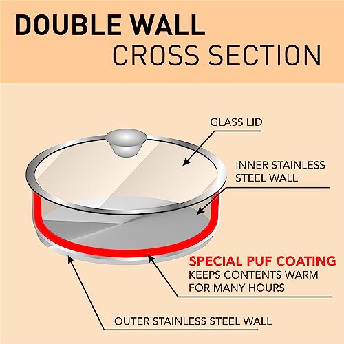 Sumeet Smart Serve Stainless Steel Double Wall Insulated Hot Sabji/Gravy/Meal Pot/Server/Casserole with Glass Lid, 1.750L, Set of 2pc, Silver
