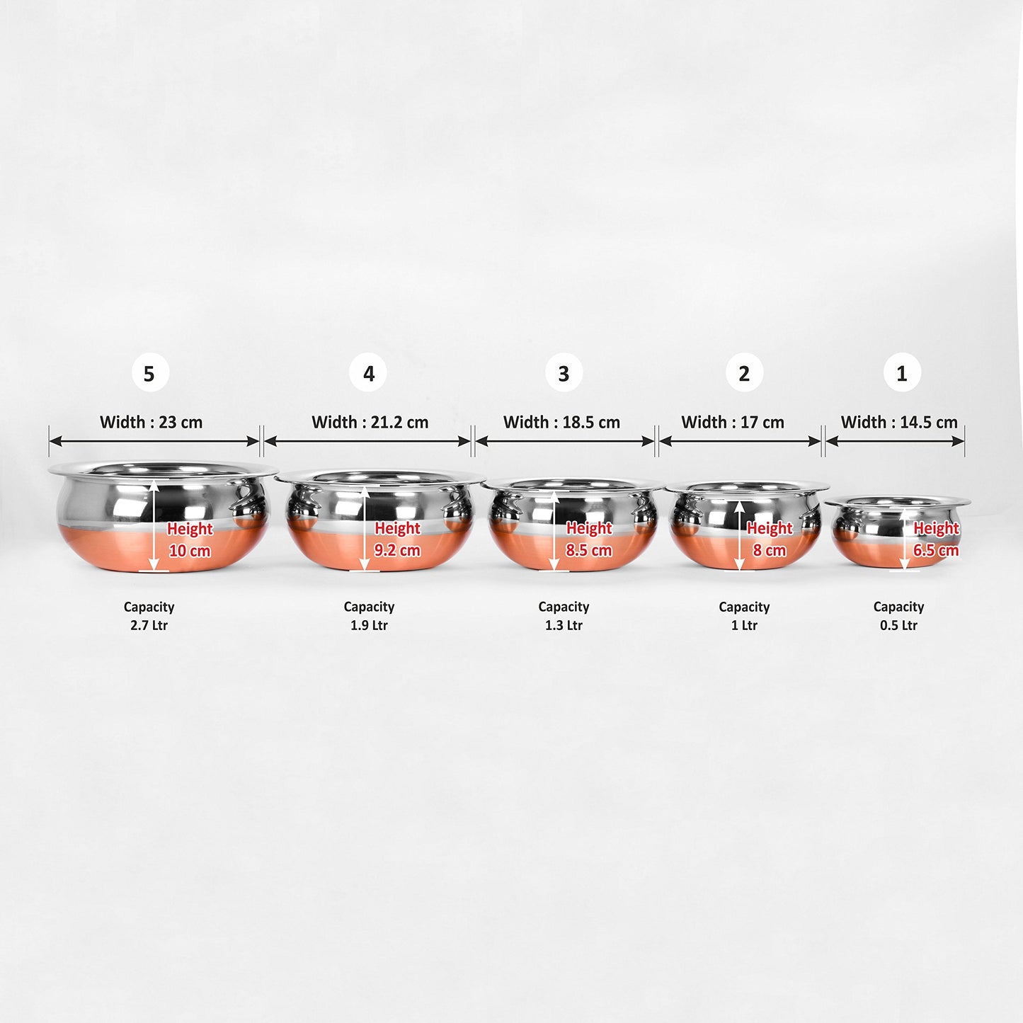 Sumeet Stainless Steel Copper Bottom Prabhu Chetty/Cookware/Serveware/Handi/POT/Cook & Serve - 5 Pcs Set (1 No 0.5L, 1 No 1L, 1 No 1.3L, 1 No 1.9L, 1 No 2.7L Without Lid)