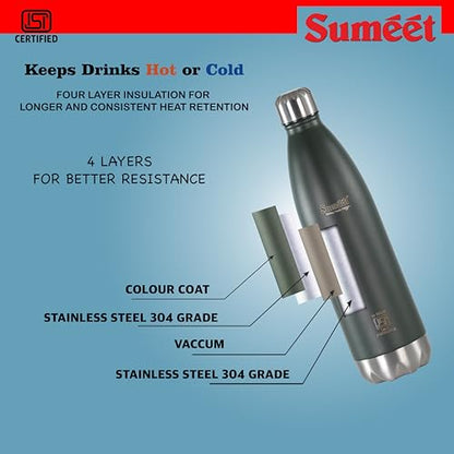 Sumeet Thermo1000 ISI Certified Stainless Steel Hot & Cold Double Walled Leak Proof Vacuum Flask/Water Bottle for Office/School/College/Gym/Picnic/Home/Trekking- 1000ml, Green