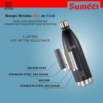Sumeet Thermo1000 ISI Certified Stainless Steel Hot & Cold Double Walled Leak Proof Vacuum Flask/Water Bottle for Office/School/College/Gym/Picnic/Home/Trekking- 1000ml, Black