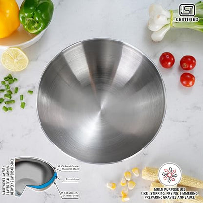 Sumeet ISI Certified Cook Smart TriPly Steel-Aluminium-Steel 3 Layer Round Bottom Tasra - 18cm, 1.350 LTR, Silver
