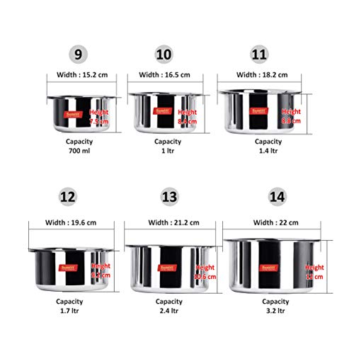 Sumeet 3mm Thick Aluminium Tope Set of 6 Pc with S.S. Lid (No. 9 to 14) Capacity 700ml to 3.2 LTR