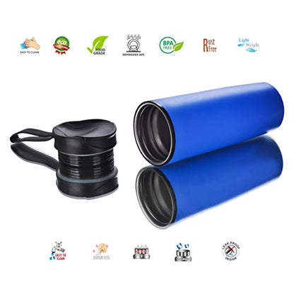 Sumeet ABS + Stainless Steel Spill Free Magical Water Bottle with Vcaccume Grip Mechanism - 500 Ml (Blue Colour)