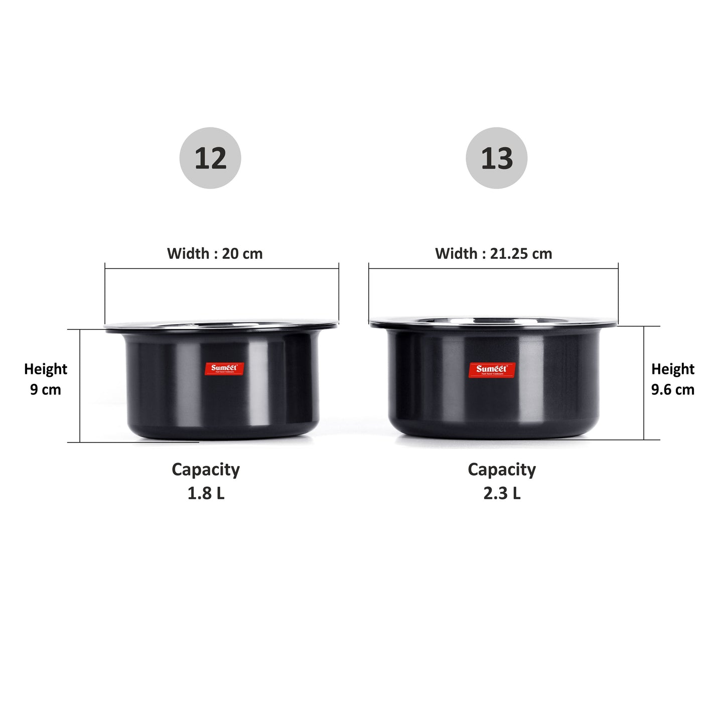 SUMEET Hard Aluminium Black Anodised Small to Large Size Tope Set of with S. S. Lid -3mm Thick