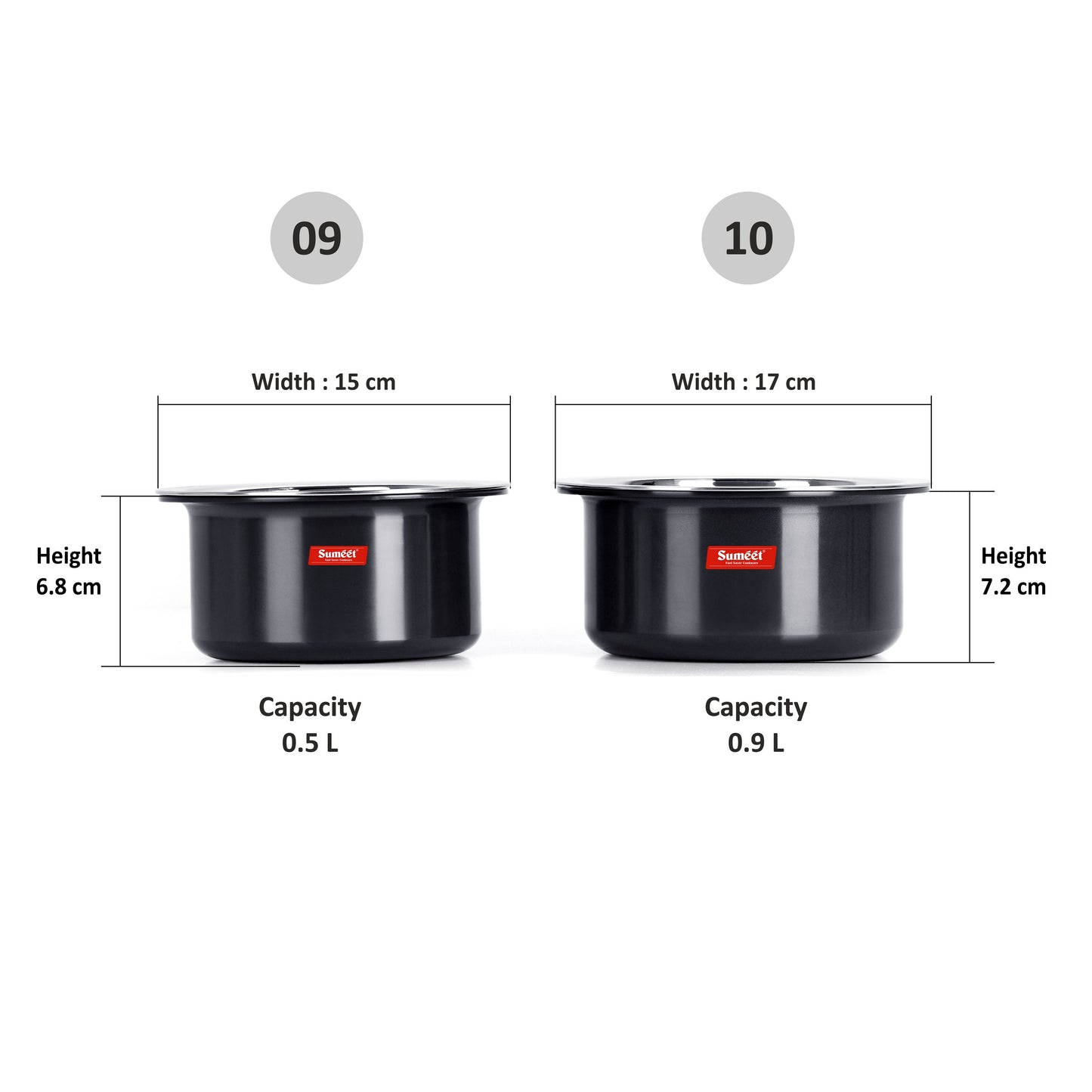 SUMEET Hard Aluminium Black Anodised Small to Large Size Tope Set of with S. S. Lid -3mm Thick